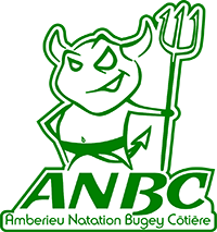 ANBC